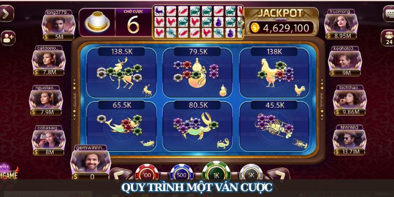 Quy trình một ván cược bầu cua 388bet